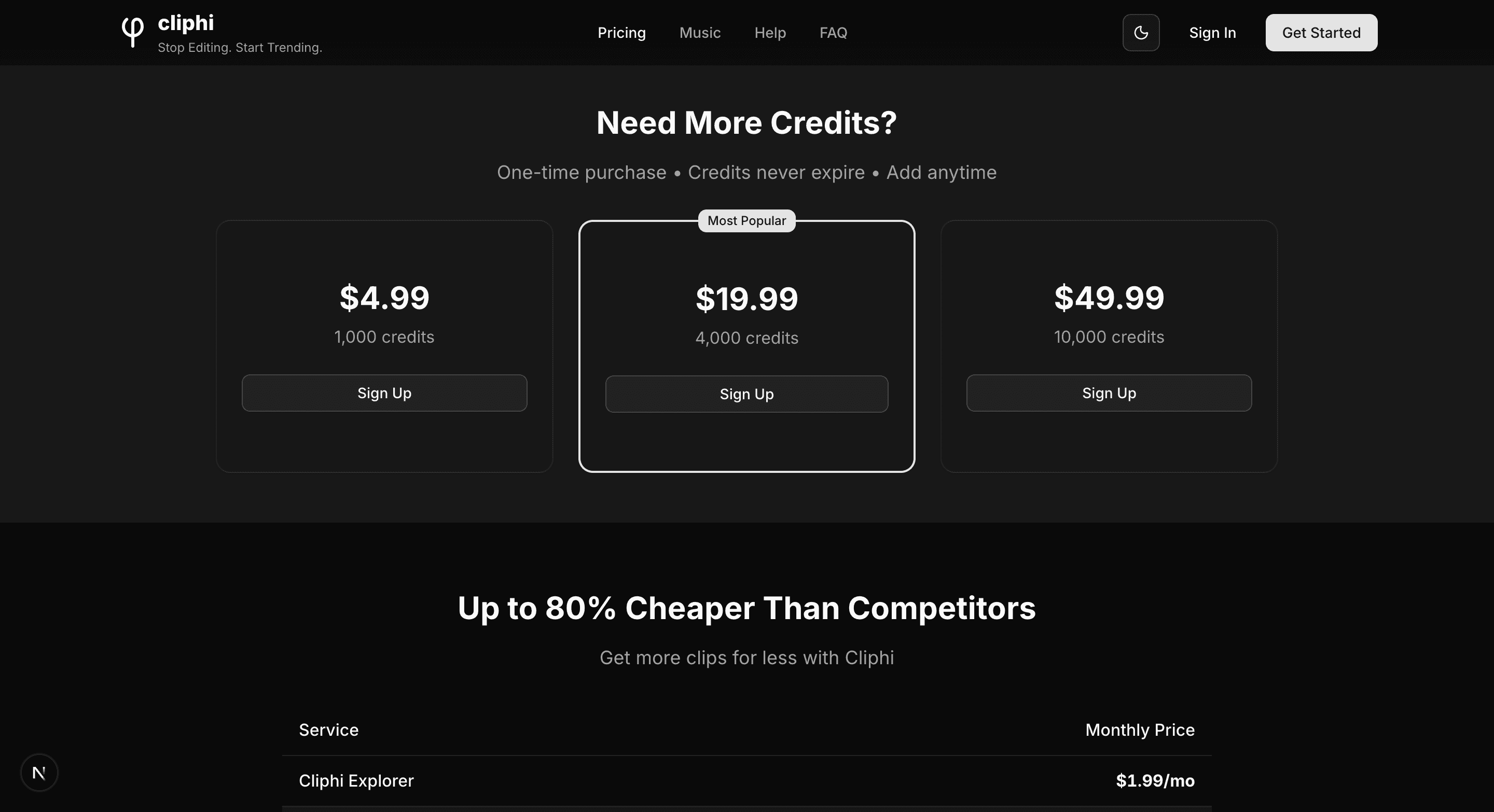 The credit packs, each showing how many credits you get and the price.
